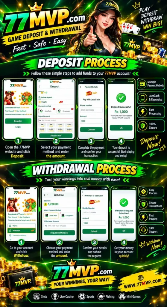 Withdrawal and Deposit
